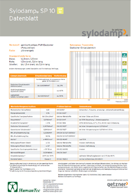 Sylodamp SP 10
